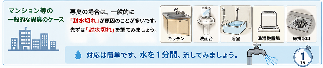 マンション等の異臭の体験談